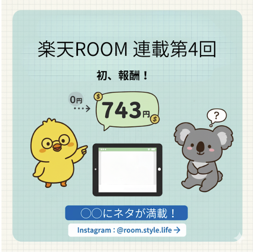 楽天ROOM 成果イメージと運用フロー図
